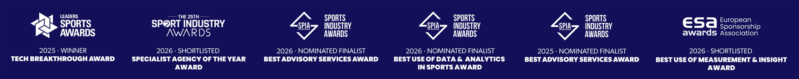 ESA Awards GSIQ Best Use of Measurement & Insight Award