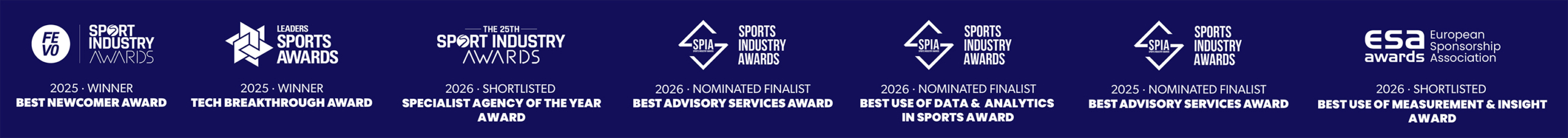 Industry Recognition